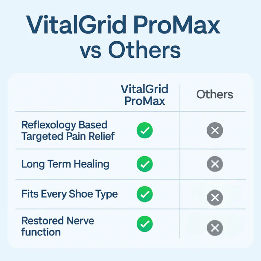 Experience IMMEDIATE RELIEF from neuropathy foot-pain