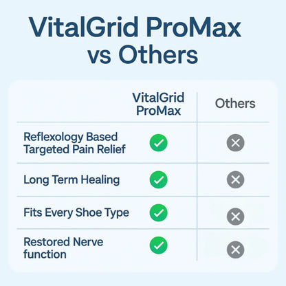 Experience IMMEDIATE RELIEF from neuropathy foot-pain