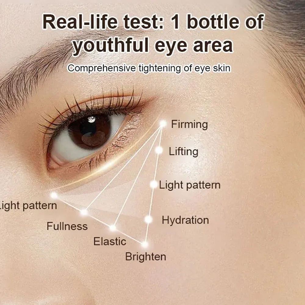 Herbal Anti-Wrinkle Firming Eye Cream. Suitable for all skin types