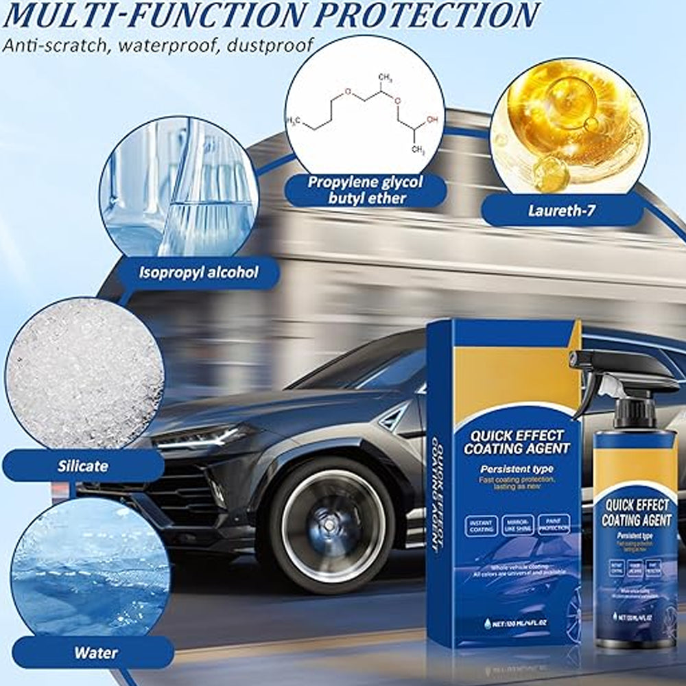 Quick Effect Coating Agent