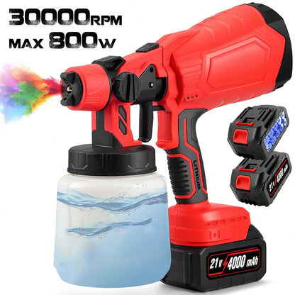 High-pressure CordlessPaint Sprayer with 2Batteries
