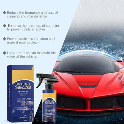 Quick Effect Coating Agent