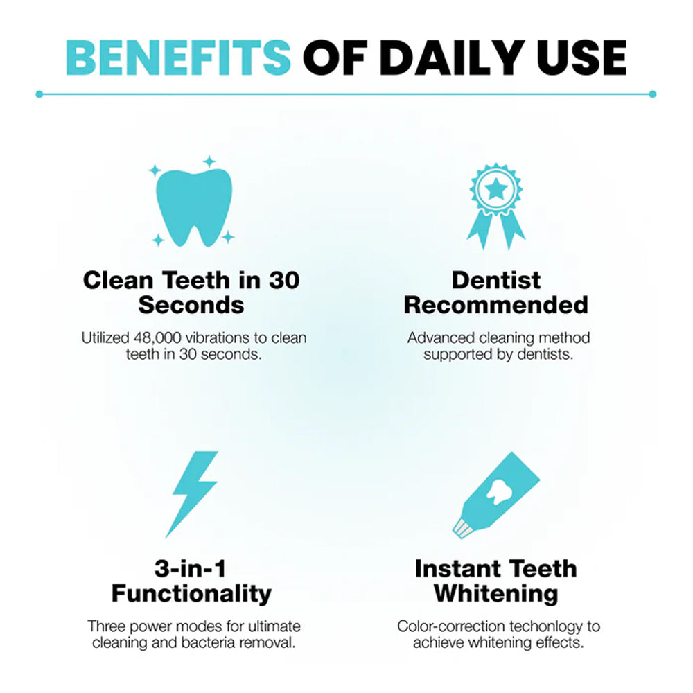 【BUY 1 GET 1 FREE】Brushing your teeth has never been simpler