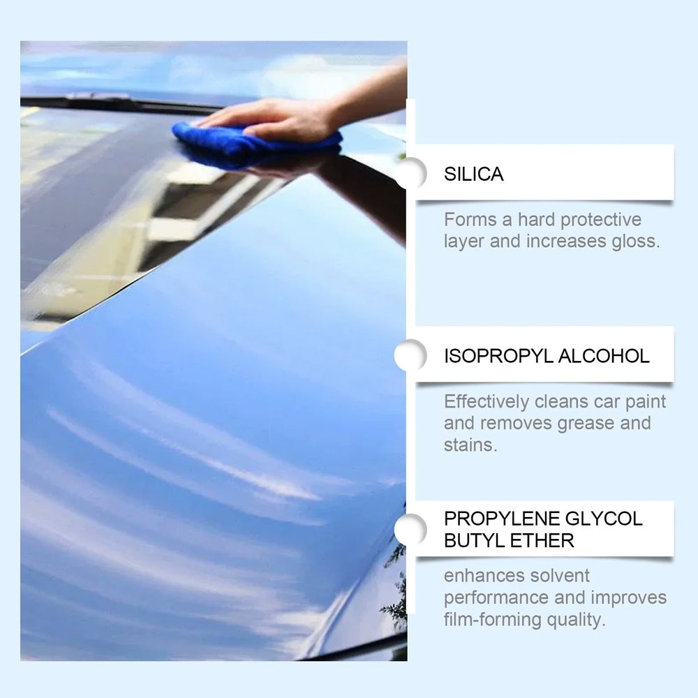 Quick Effect Coating Agent