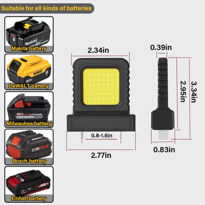 High brightness floodlight - for all power tool batteries