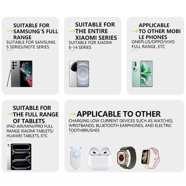 Promotion 49% OFF- 3 in 1 Charger Retractable 80W MAX Fast