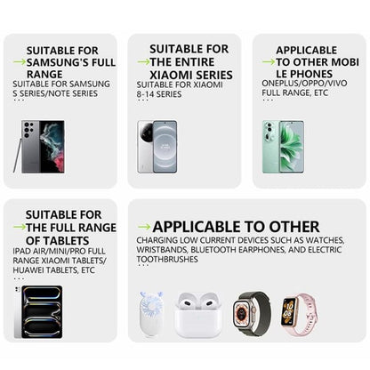 Promotion 49% OFF- 3 in 1 Charger Retractable 80W MAX Fast
