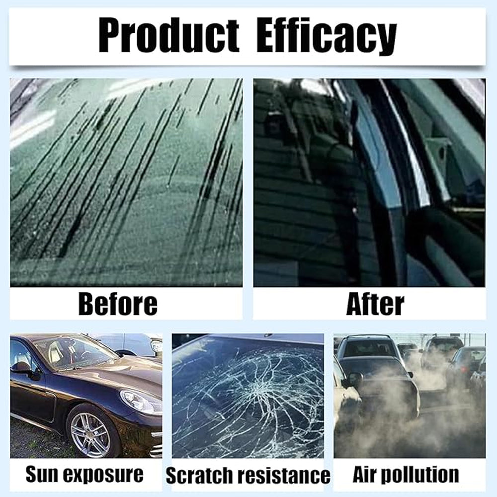 Quick Effect Coating Agent