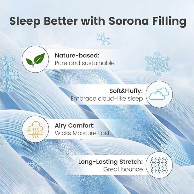 Reversible Cooling Blanket for Hot Sleepers and Night Sweats