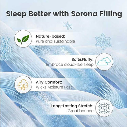 Reversible Cooling Blanket for Hot Sleepers and Night Sweats