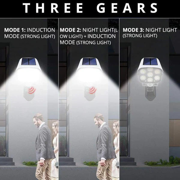 HOT Camera-like Motion Sensor Solar Light