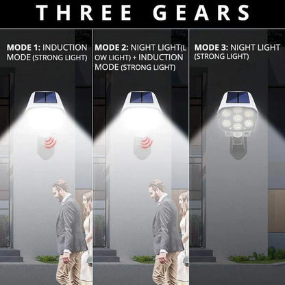 HOT Camera-like Motion Sensor Solar Light