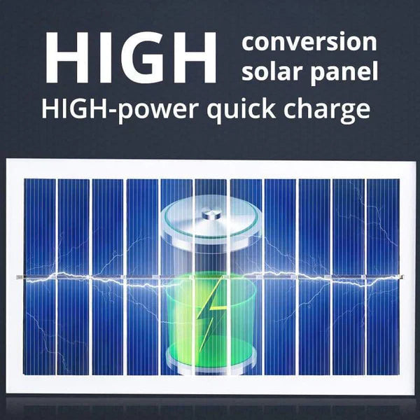 HOT Camera-like Motion Sensor Solar Light