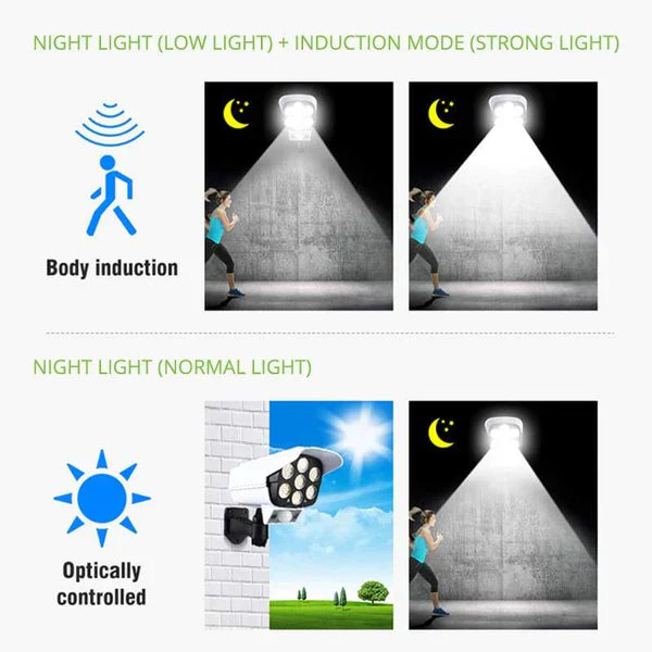 HOT Camera-like Motion Sensor Solar Light