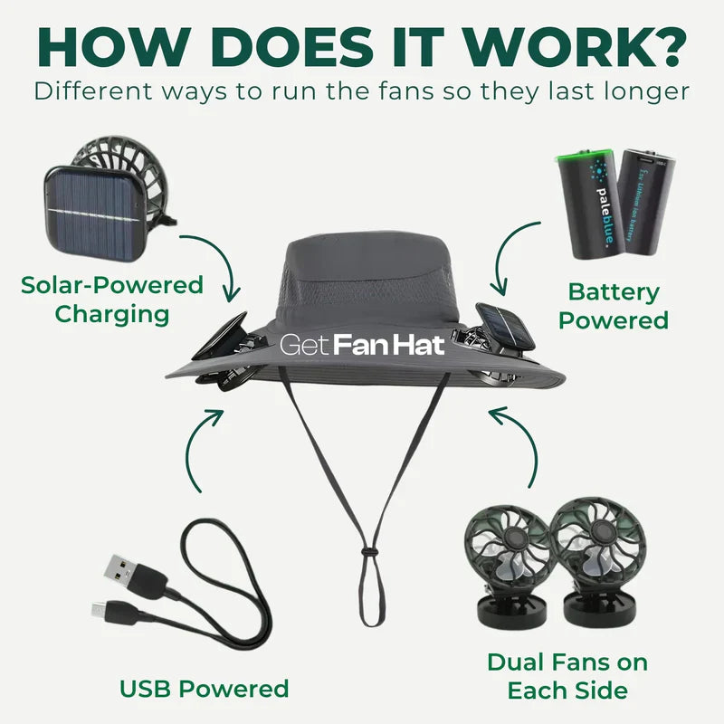 Buy 1, Get 2nd 50% Off / Solar-powered hat with fan