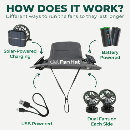 Buy 1, Get 2nd 50% Off / Solar-powered hat with fan