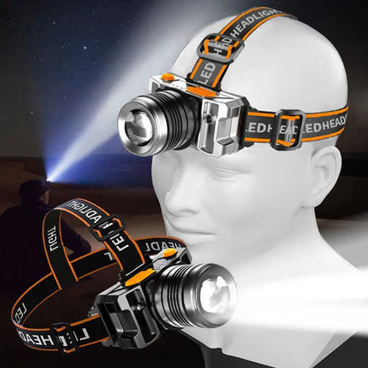 LED Headlamp with Motion Sensor