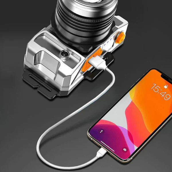 LED Headlamp with Motion Sensor