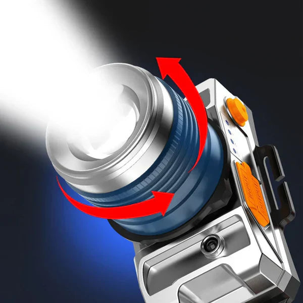 LED Headlamp with Motion Sensor