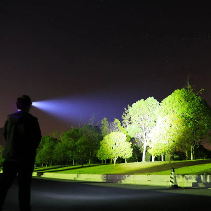LED Headlamp with Motion Sensor
